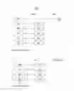 Fig. 03 - Method for detecting search signal for device-to-device (D2D) communication in wireless communication system, and apparatus therefor
