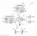 Fig. 01 - SYSTEM AND METHOD FOR TRACKING COMMUNICATIONS NETWORK RESOURCES AND UTILIZING NON-REUSABLE, OBLIGATED NETWORK RESOURCES TO SUPPORT THE COMMUNICATIONS NETWORK RESOURCES