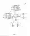 Fig. 03 - SYSTEM AND METHOD FOR TRACKING COMMUNICATIONS NETWORK RESOURCES AND UTILIZING NON-REUSABLE, OBLIGATED NETWORK RESOURCES TO SUPPORT THE COMMUNICATIONS NETWORK RESOURCES
