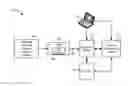 Fig. 01 - Systems and methods for product activation