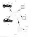 Fig. 02 - Method And System For Connecting A Mobile Communication Device To An Automobile