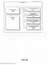 Fig. 04 - Method and apparatus for providing wireless service groups