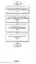 Fig. 07 - Method and apparatus for providing wireless service groups