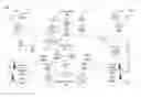 Fig. 01 - Detection and blocking of cloned mobile devices