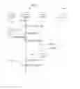 Fig. 07 - Method of transmitting, by base station, signal for compensating for coverage in wireless communication system, and apparatus therefor
