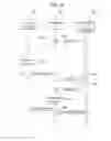 Fig. 09 - Method of transmitting, by base station, signal for compensating for coverage in wireless communication system, and apparatus therefor