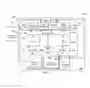 Fig. 03 - System and method for modifying a service-specific data plane configuration