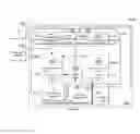 Fig. 04 - System and method for modifying a service-specific data plane configuration
