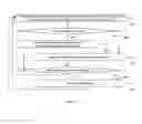 Fig. 09 - System and method for modifying a service-specific data plane configuration