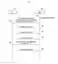 Fig. 08 - Method and apparatus for efficiently reporting a CQI/CSI measurement report