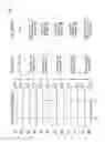 Fig. 17 - Communication system, apparatus and related methods of operation