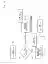 Fig. 22 - Communication system, apparatus and related methods of operation