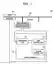 Fig. 02 - Control apparatus, electronic device, and control method