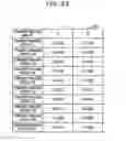 Fig. 27 - Control apparatus, electronic device, and control method