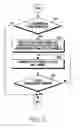 Fig. 06 - Method for providing wireless LAN service and electronic device therefor