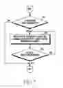 Fig. 08 - Method for providing wireless LAN service and electronic device therefor