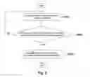 Fig. 04 - WIRELESS COMMUNICATIONS METHOD AND WIRELESS COMMUNICATIONS DEVICE