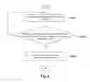 Fig. 05 - WIRELESS COMMUNICATIONS METHOD AND WIRELESS COMMUNICATIONS DEVICE