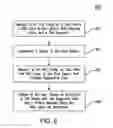Fig. 07 - Polling and reporting mechanism