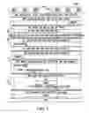 Fig. 08 - Polling and reporting mechanism