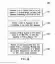 Fig. 10 - Polling and reporting mechanism