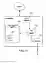 Fig. 11 - Polling and reporting mechanism