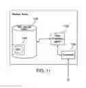 Fig. 12 - Polling and reporting mechanism