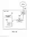 Fig. 13 - Polling and reporting mechanism
