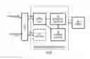 Fig. 06 - Performing measurements in wireless network