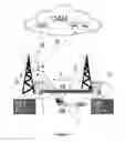 Fig. 07 - User equipment reporting of connection loss