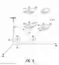 Fig. 05 - Evolved node-B, user equipment and methods for mission-critical machine type communication