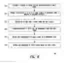 Fig. 06 - Evolved node-B, user equipment and methods for mission-critical machine type communication