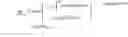 Fig. 161 - Momentum transfer communication