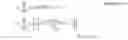 Fig. 174 - Momentum transfer communication