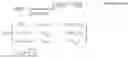 Fig. 235 - Momentum transfer communication