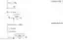 Fig. 277 - Momentum transfer communication