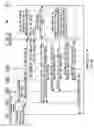 Fig. 11 - Software defined networking distributed and dynamic mobility management
