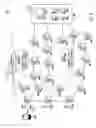 Fig. 25 - Software defined networking distributed and dynamic mobility management