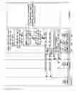 Fig. 29 - Software defined networking distributed and dynamic mobility management