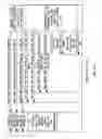 Fig. 34 - Software defined networking distributed and dynamic mobility management