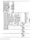 Fig. 40 - Software defined networking distributed and dynamic mobility management