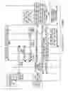Fig. 44 - Software defined networking distributed and dynamic mobility management