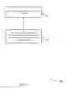 Fig. 09 - CELL SELECTION FOR DEVICES WITH ASYMMETRY BETWEEN UPLINK AND DOWNLINK COMMUNICATIONS