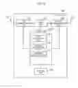 Fig. 07 - Radio relay station and control method