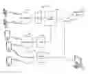 Fig. 01 - Radio access technology handover optimization in a push-to-talk session