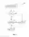 Fig. 18 - Radio access technology handover optimization in a push-to-talk session