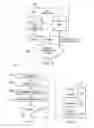 Fig. 03 - Network abstractor for advanced interactive SDN optimization