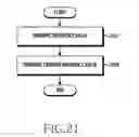 Fig. 22 - Method for transmitting and receiving signals in proximity network and electronic device thereof