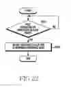 Fig. 23 - Method for transmitting and receiving signals in proximity network and electronic device thereof