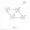 Fig. 04 - Discovery method and an electronic device thereof